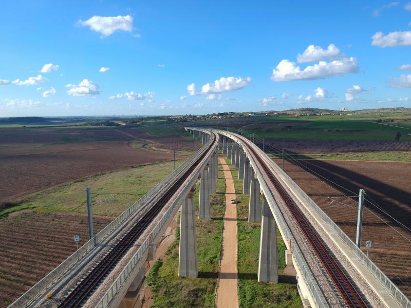 הגשרים במבט מלמעלה